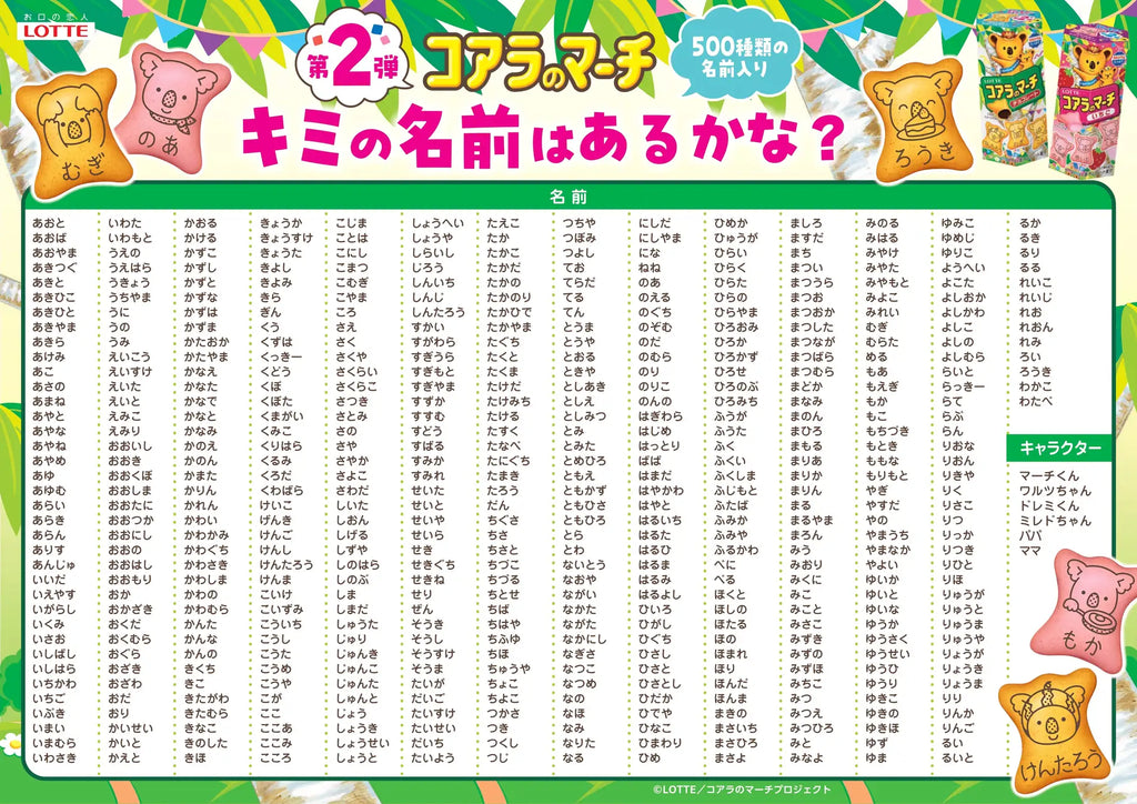 コアラのマーチ500種類の名前入りビスケット第2弾　むぎ？きなこ？くっきー？キミ、家族、友達、推しの名前はあるかな？