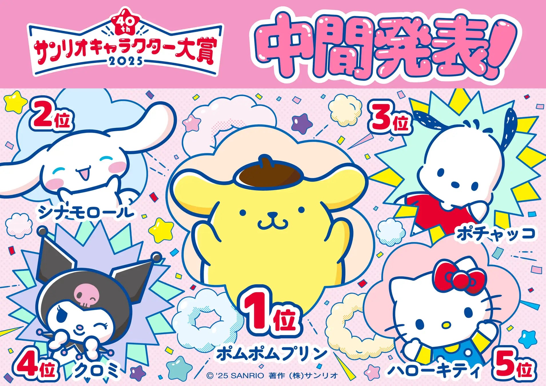 確認中サンリオ 2023年サンリオキャラクター大賞」中間順位発表！「SANRIO FES 2023